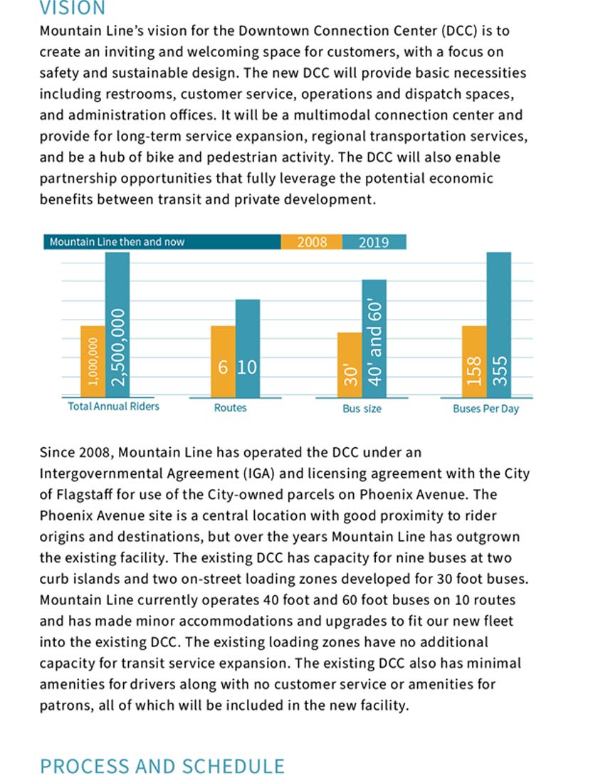 dcc - Mountain Line | Fixed Route Service in Flagstaff Mountain Line ...