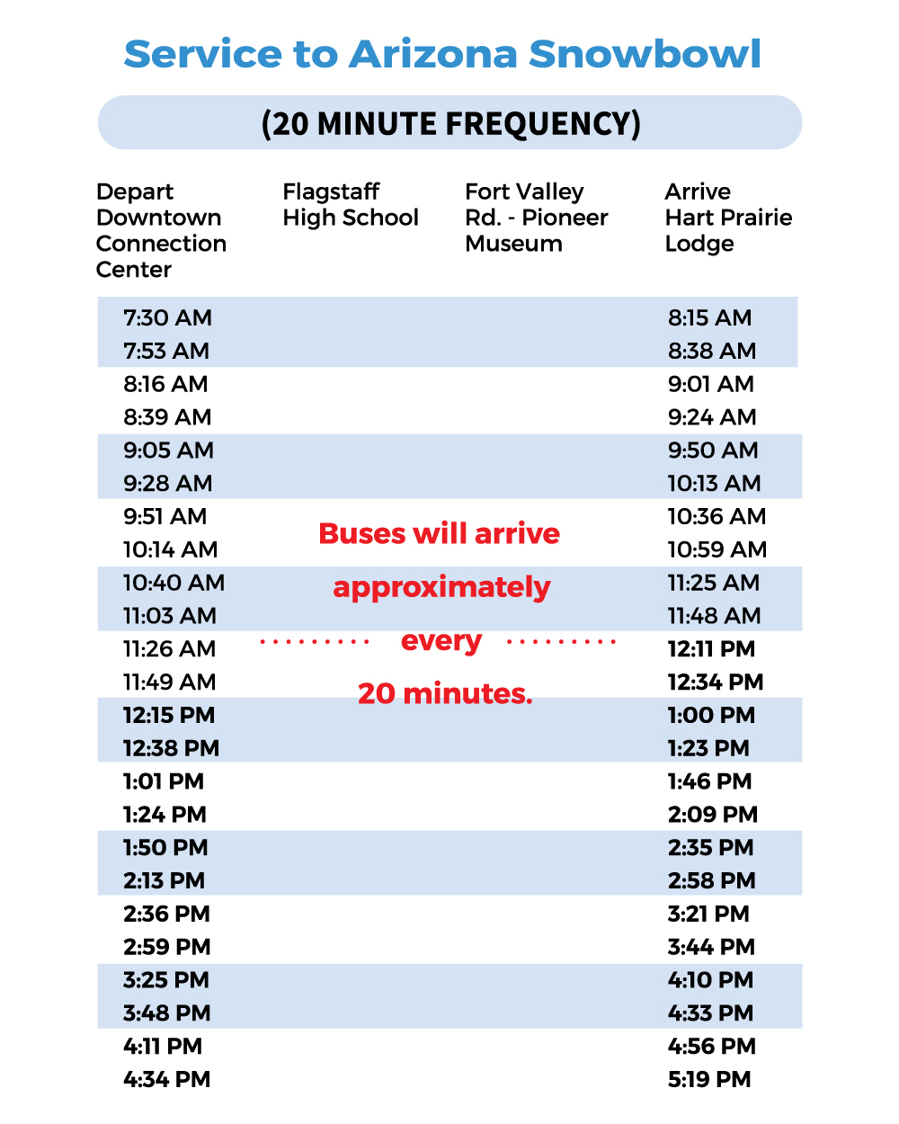 Map showing bus routes in Flagstaff, including Route 2, Route 3, Route 3 Deviation, Route 7, and Route 66, with a highlighted Mountain Line GO! service area.