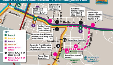 Map showing bus route changes and temporary stops for routes 3, 4, 14, and 16 due to Lone Tree/Butler construction in Flagstaff, with a color-coded legend and street labels.