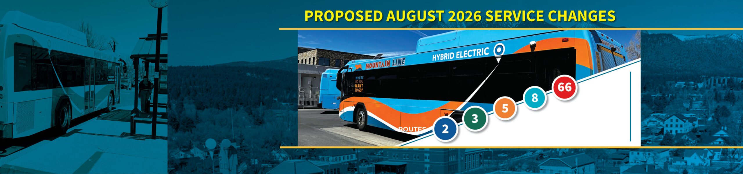 A bus marked “Mountain Line” and “Hybrid Electric” with route numbers 2, 3, 5, 8, and 66, and the heading “Proposed August 2026 Service Changes.”.