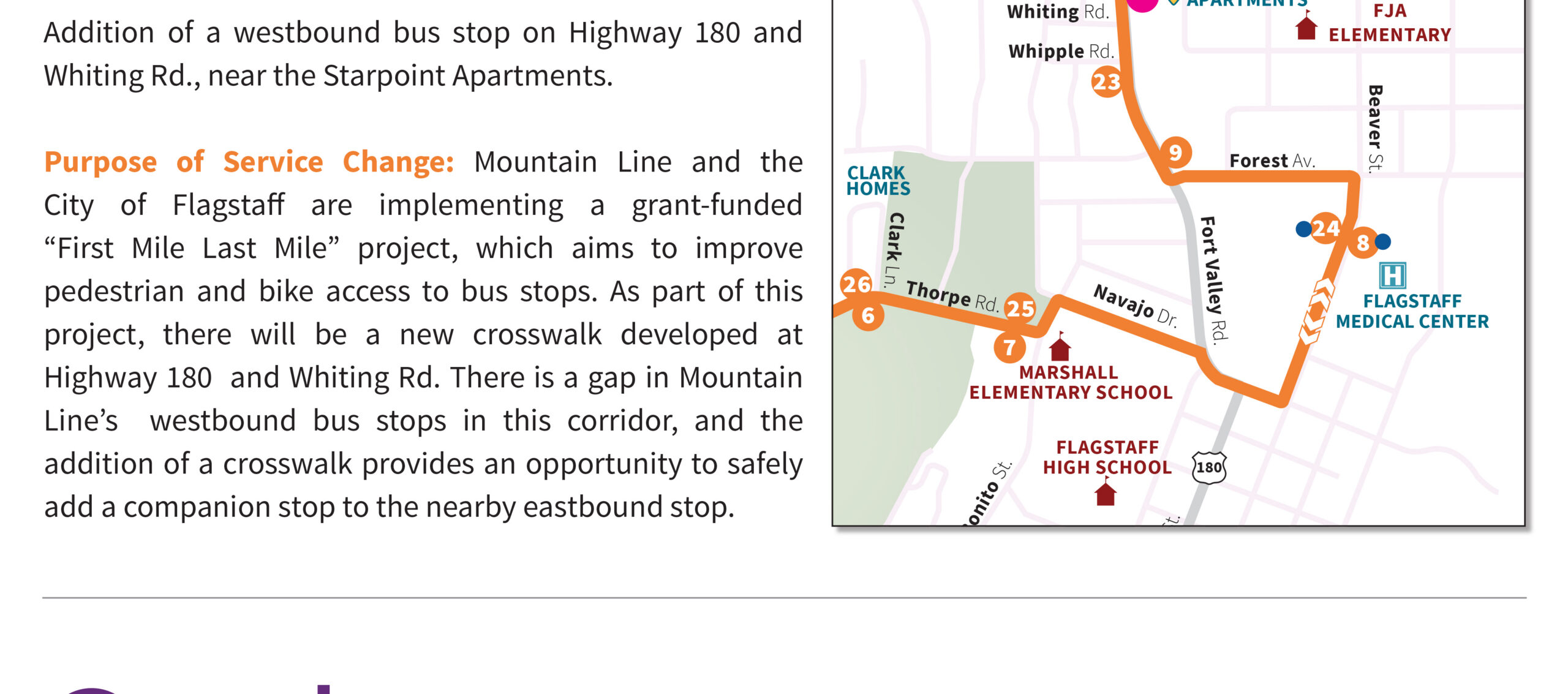 Map showing a new Flagstaff bus route, highlighting stops near schools, residential areas, and a new crosswalk at Highway 180 and Whiting Rd.